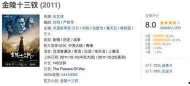 91国产福利,揭秘国内影视娱乐产业的蓬勃发展